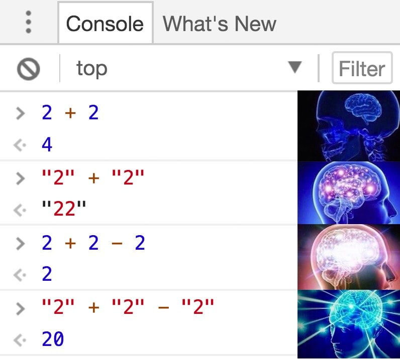 galaxy brain meme showing JavaScript in the console, 2 plus 2 equals 4, then 2 (string) plus 2 (string) equals 22 (string), then 2 plus 2 minus 2 equals 2, then 2 (string) plus 2 (string) minus 2 (string) equals 20